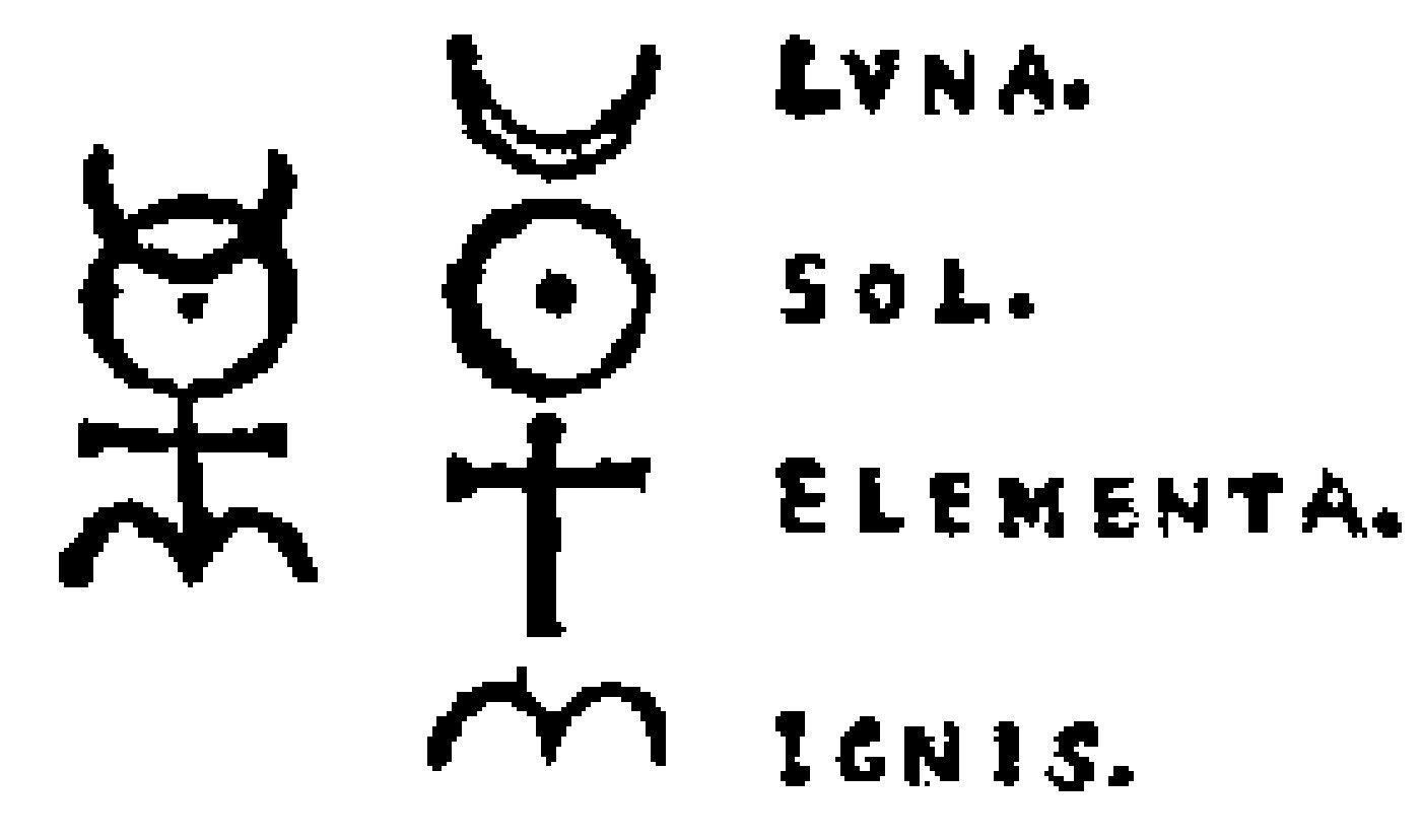 Mechanika × Asthronoth — Moon, Sun, Elementa, Ignis