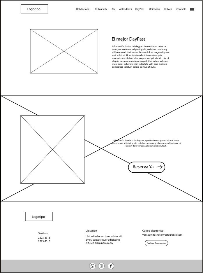 Litos Hotel y Restaurante — Subpage wireframe