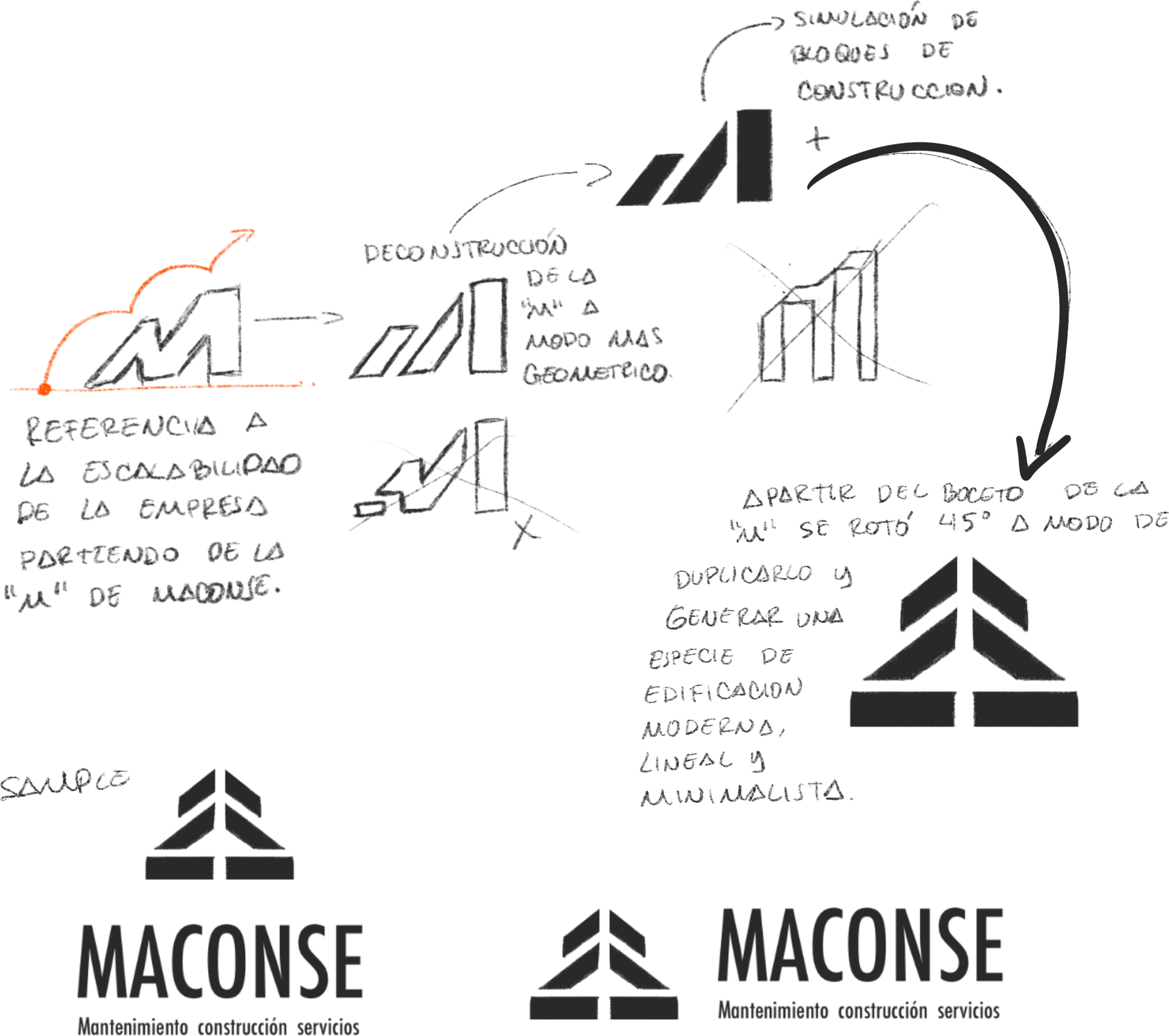Maconse — piece 5