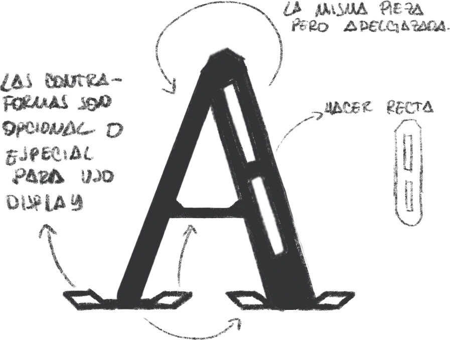 Mechanika, Typeface — piece 1